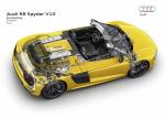 Audi R8 Spyder V10 2016 года (WW)